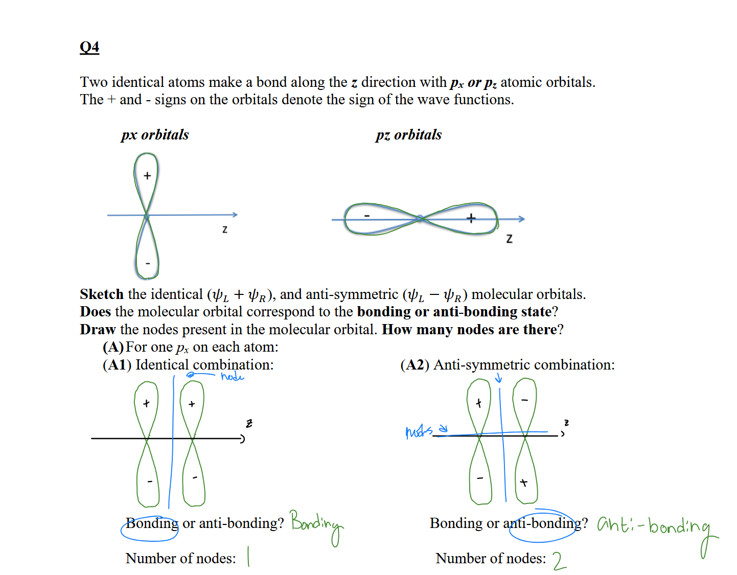 Placement des nœuds sur les orbitales